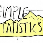 I love statistics